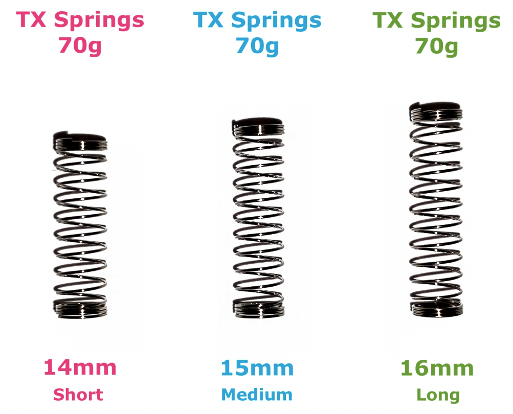 TX Springs Short Medium Long Diagram