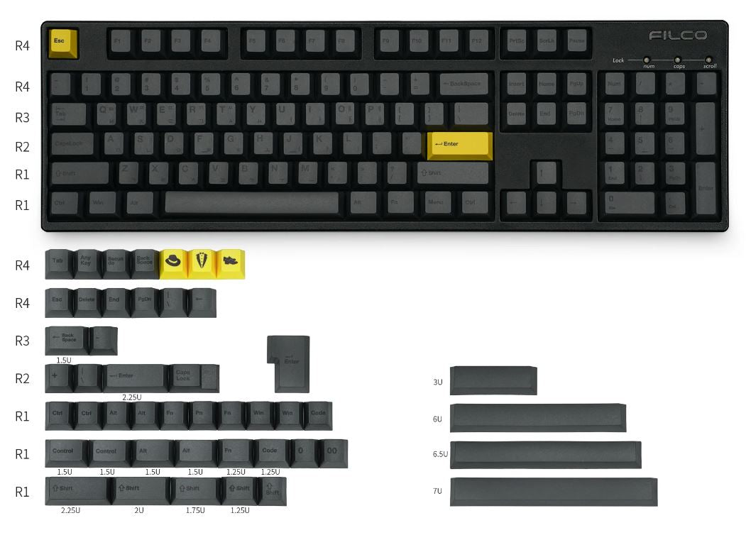 Cherry Profile Dye-Sublimated PBT Keycap